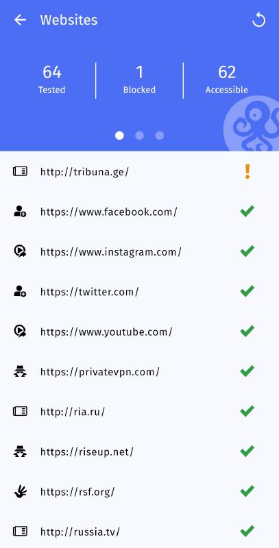 Tested website