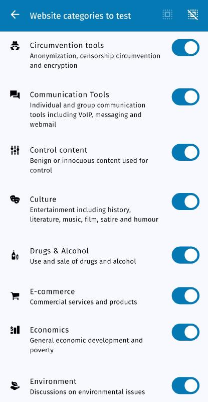 Website categories